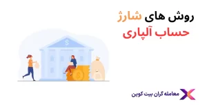 آموزش شارژ حساب آلپاری💸 واریز ریالی آلپاری