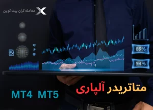 دانلود متاتریدر آلپاری با لینک مستقیم📥alpari mt4