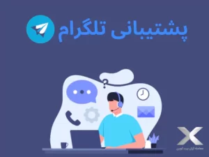 مسابقه لایت فارکس، پشتیبانی لایت فارکس در تلگرام