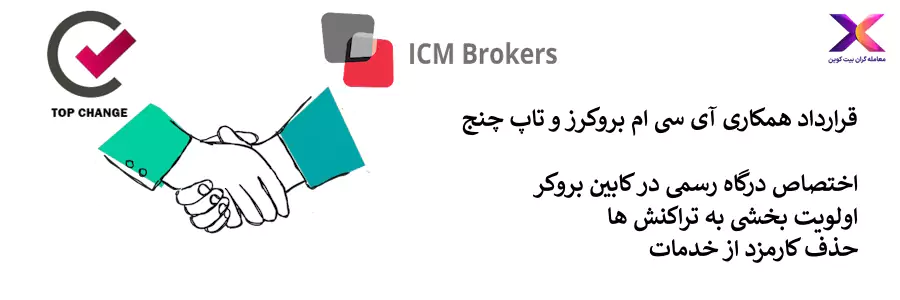 4 Ú©Ù„Ø§Ù‡Ø¨Ø±Ø¯Ø§Ø±ÛŒ Ø¨Ø±ÙˆÚ©Ø± ICM | Ú©Ù„Ø§Ù‡Ø¨Ø±Ø¯Ø§Ø±ÛŒ Ø¨Ø±ÙˆÚ©Ø± ICM Brokers